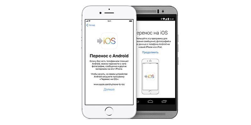 Как перейти с Android на iPhone: руководство и полезные советы от iStudio